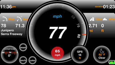 Speedometer ⋙ Screenshot