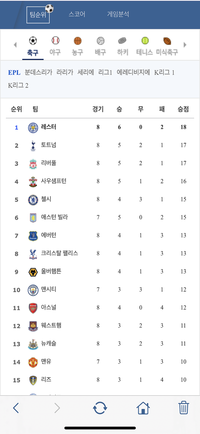 실시간스포츠-다양한 최신경기정보를 한손에 모아보기
