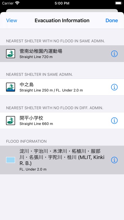 Flood Checker Kansai Japan
