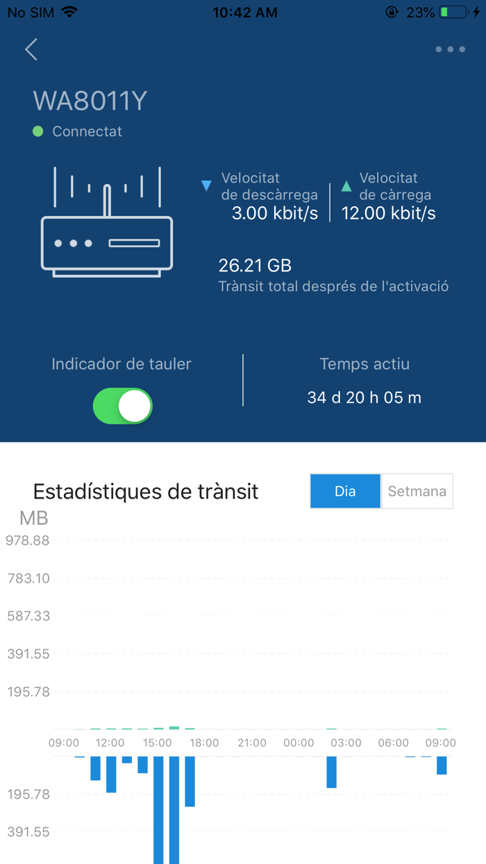 Wifi Andorra Telecom
