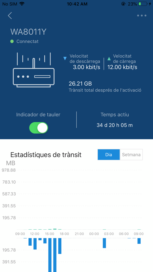 #2. Wifi Andorra Telecom (iOS) 来自: Andorra Telecom