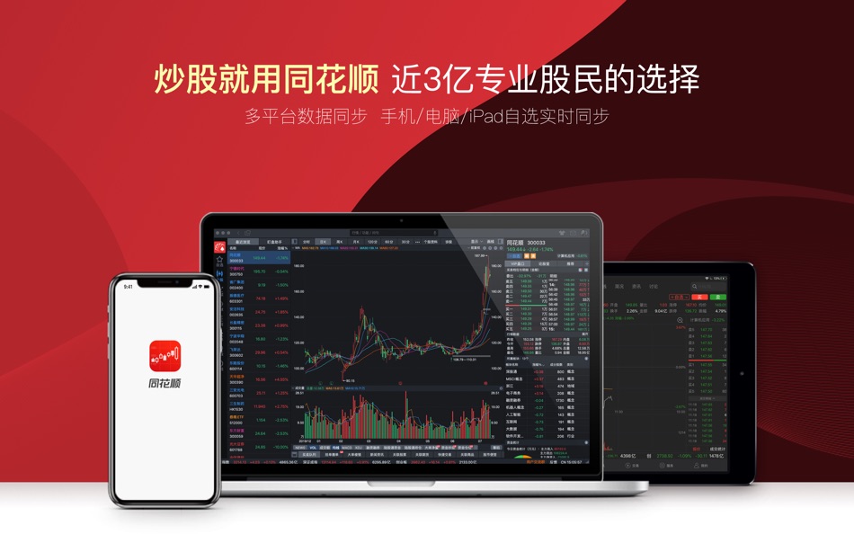 同花顺-股票炒股软件 - 4.3.3 - (macOS)