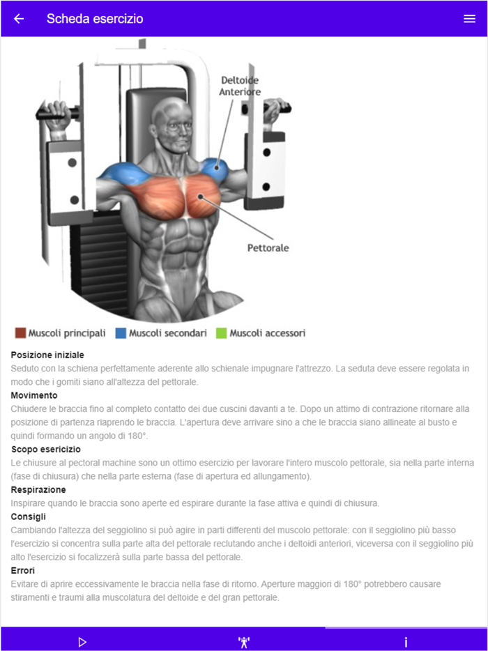 Carmine Menna online coaching