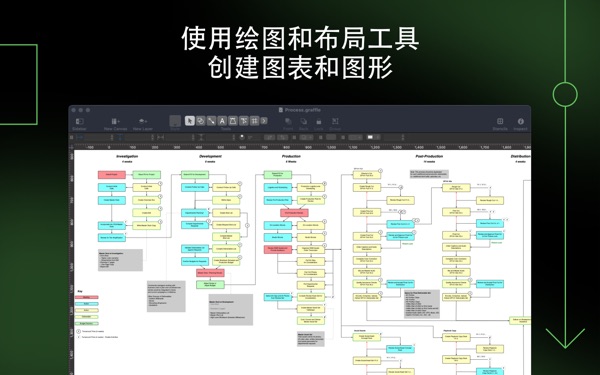 【图】OmniGraffle 7(截图1)