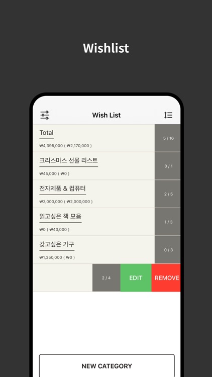 Wish List - Shopping Guide