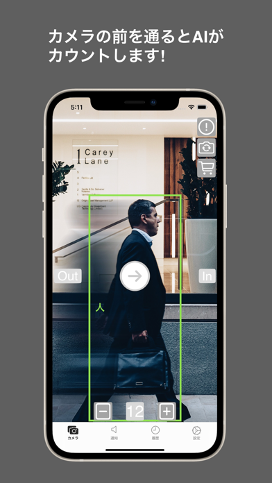 AIカウント(ピープルカウンター)のおすすめ画像1