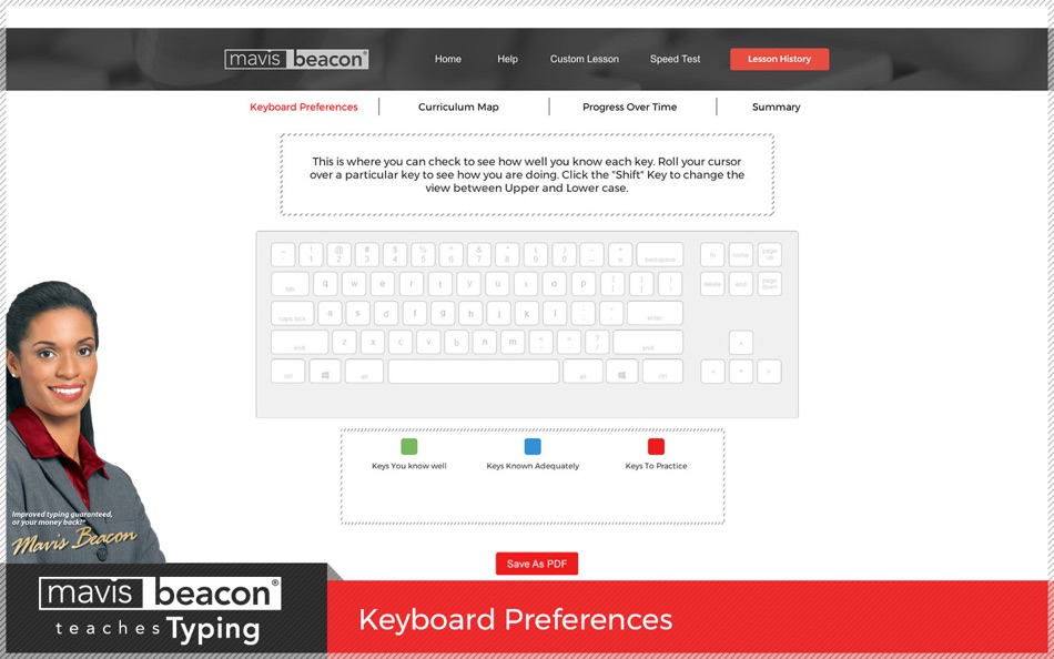 #3. Mavis Beacon 2020 (macOS) Podle: Encore
