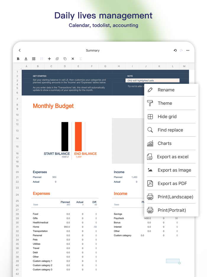 Simple Spreadsheetview and edit