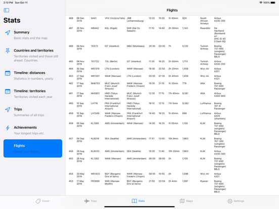 Screenshot #5 pour Tripstats