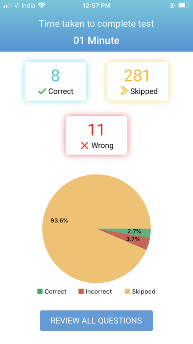 Screenshot 4 of LIFE SCIENCE EXAMINATION BOOK App