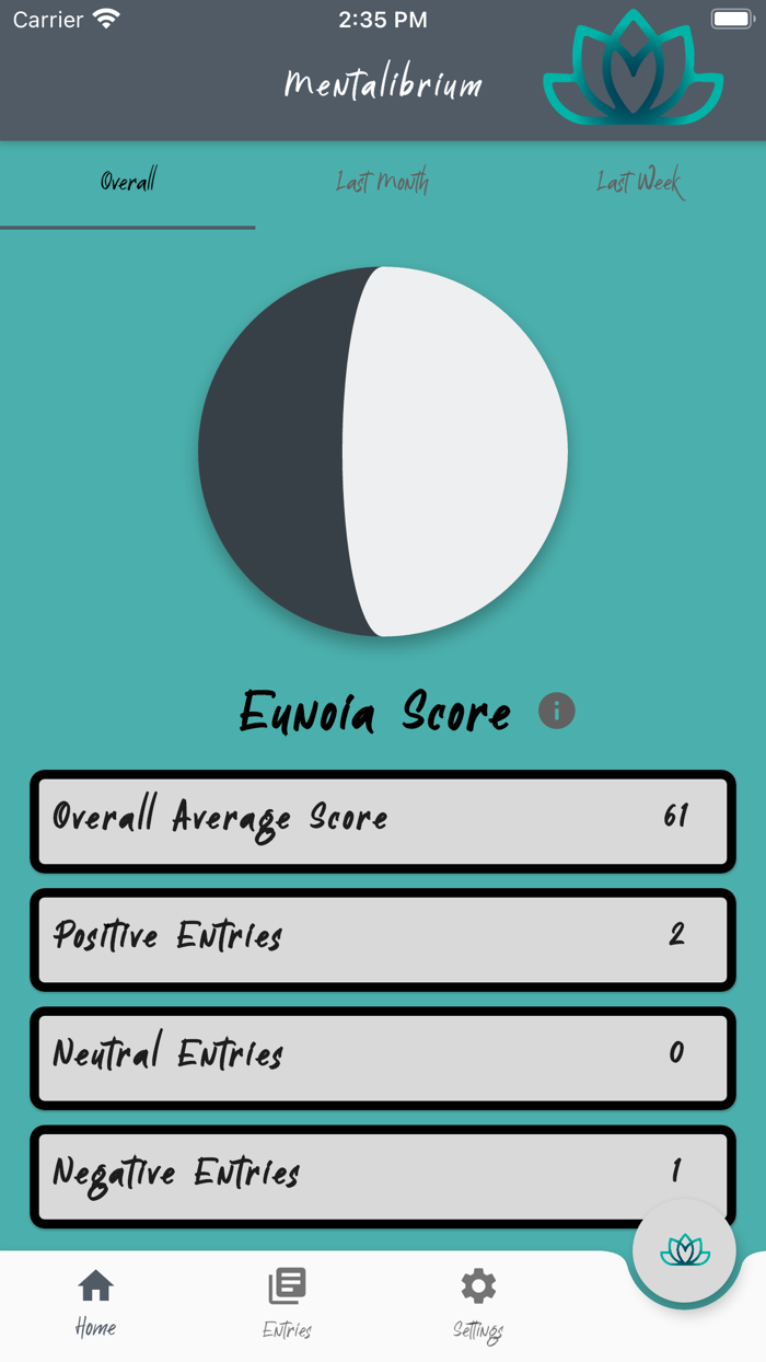 Mentalibrium - Zen Diary