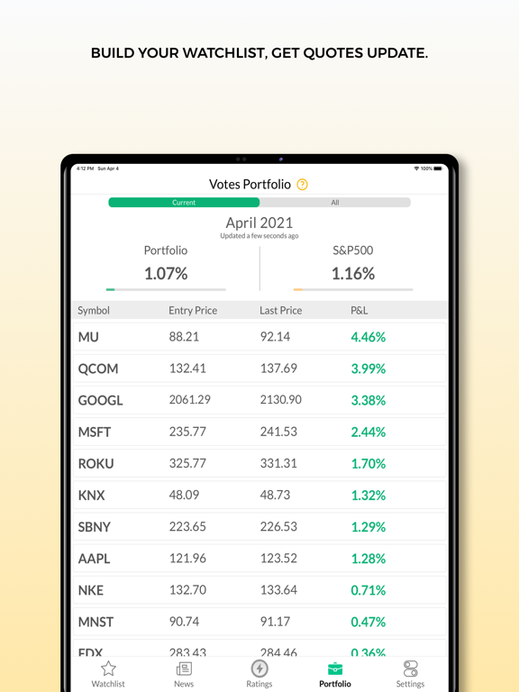 Screenshot #6 pour Funl Analyst Ideas