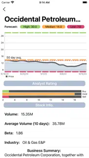 enrich: stocks recommendation iphone screenshot 4