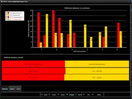 Game screenshot THSAX Handball Spiel Statistik hack