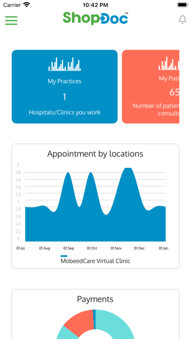 SD Doctor India Screenshot