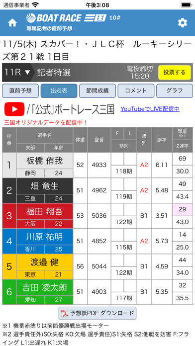 戸田 ボート レース リプレイ