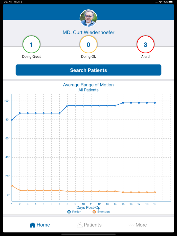 TracPatch Knee HCP