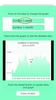 euribor iphone screenshot 4