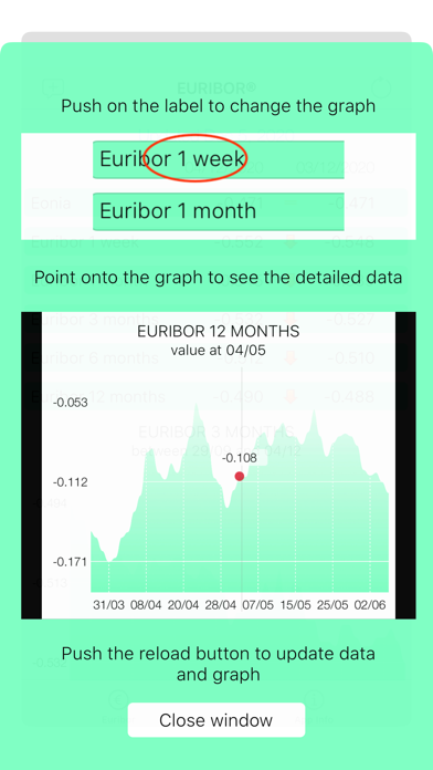 Euribor Screenshot