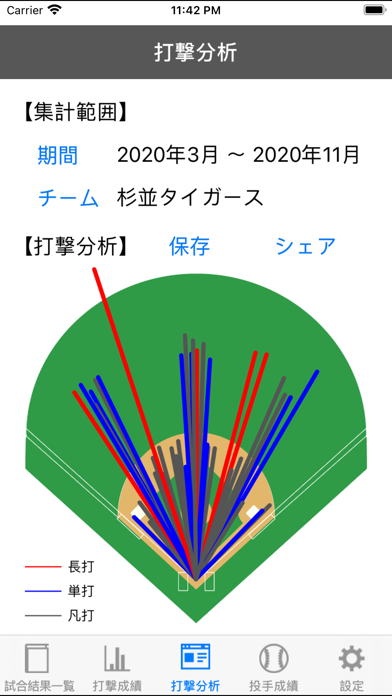 草野球日記 ベボレコ screenshot1