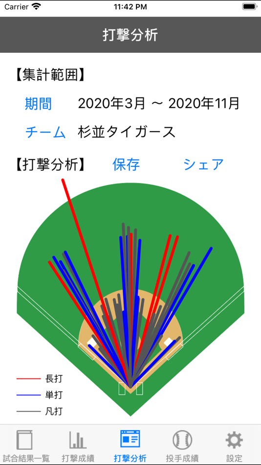 草野球日記 ベボレコ - 3.3 - (iOS)