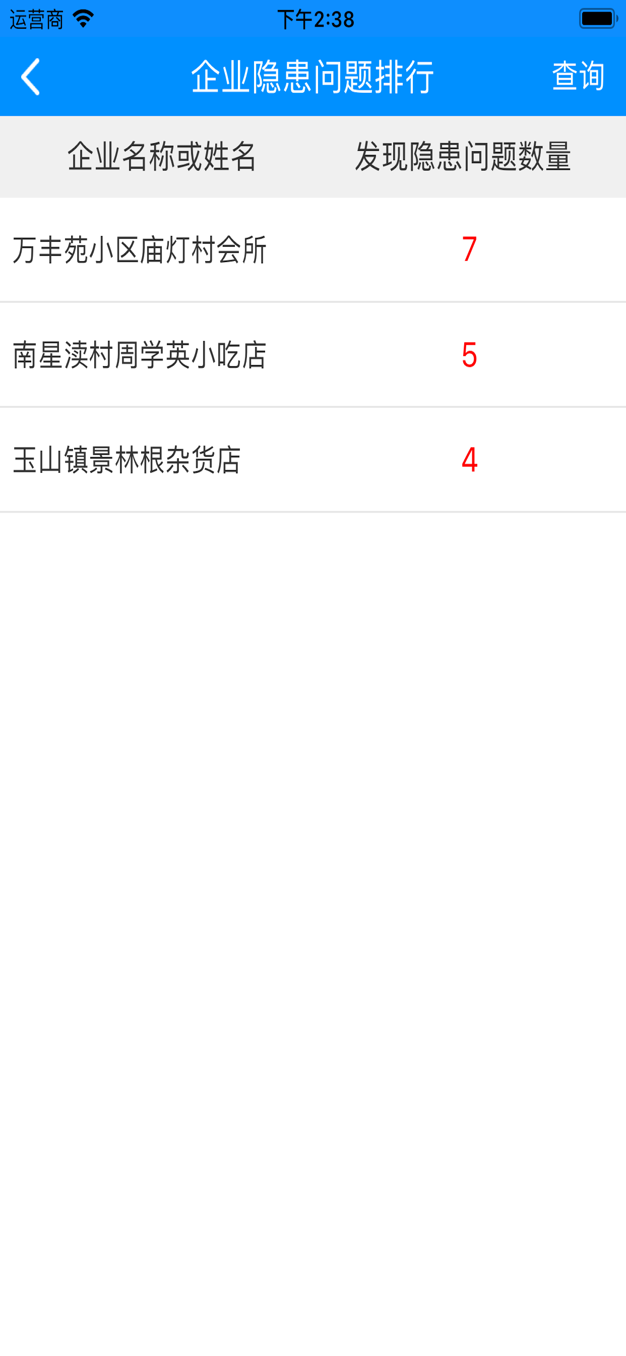 储备安全监管