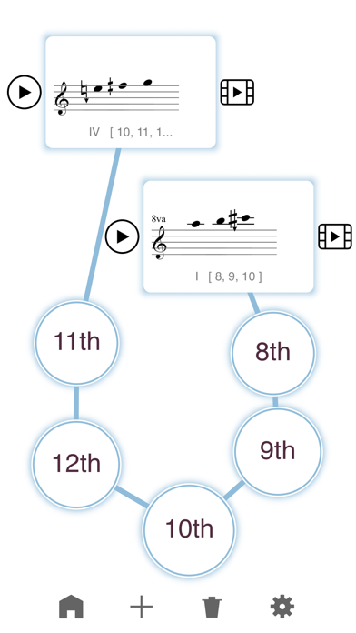 Cello Map App Screenshot