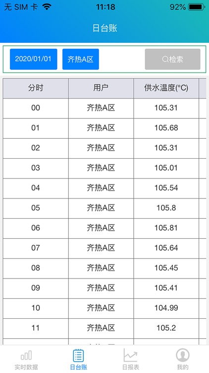 供热关口计量系统
