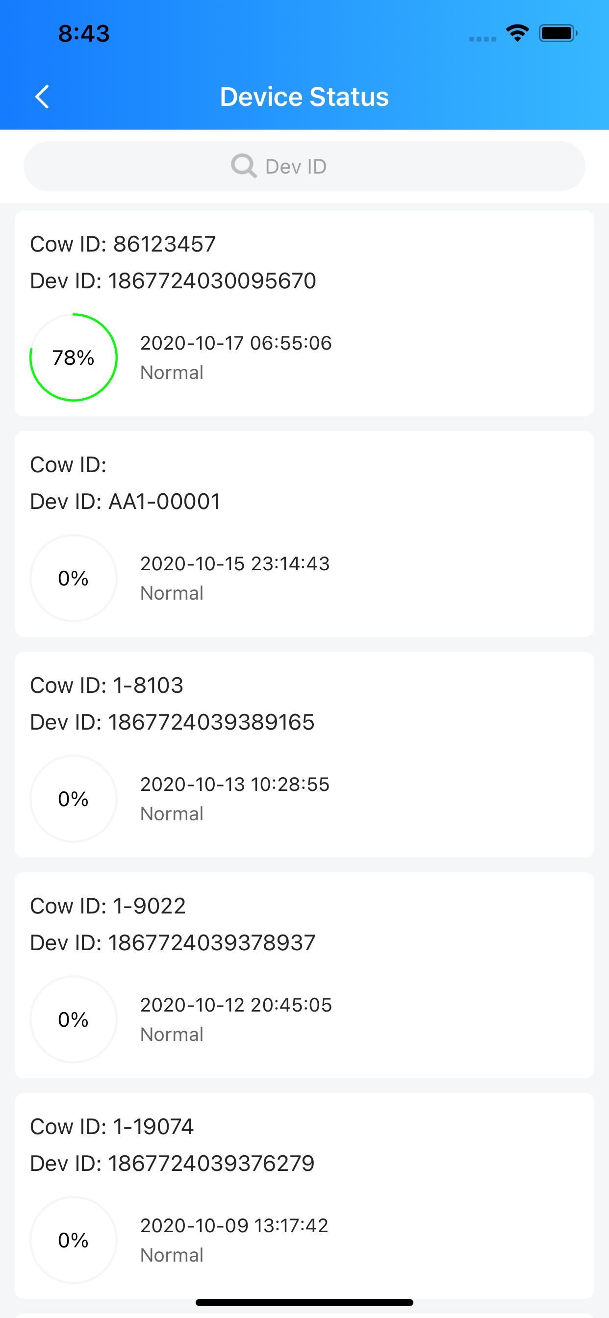 SPARK COW