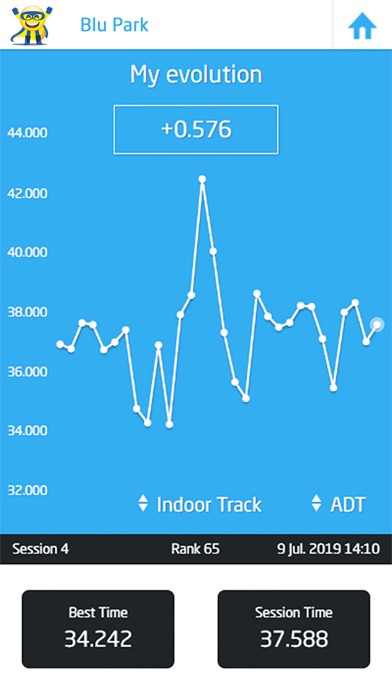 Blu Park Salerno Screenshot