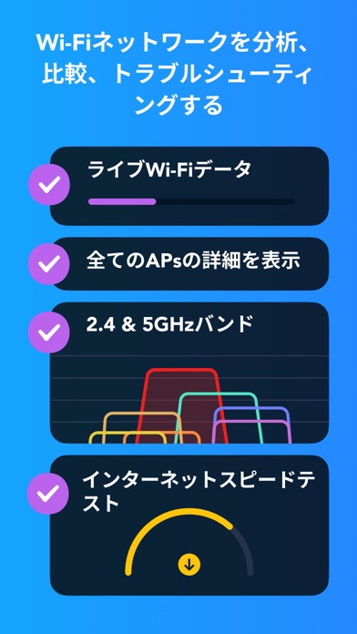 Netspot Wifiアナライザー Iphoneアプリ Applion