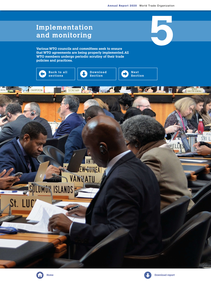 WTO - World Trade Organization