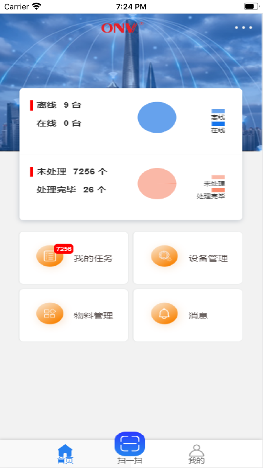 ONV-OMS (iOS) Podle: 光网视科技 ONV-OMS (iOS) Podle: 光网视科技