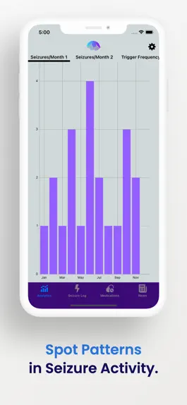 Game screenshot Appilepsy: Epilepsy Manager hack