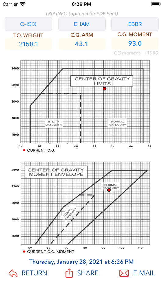 #3. C172 M&B Mobile (iOS) 由: Pedro Isidoro