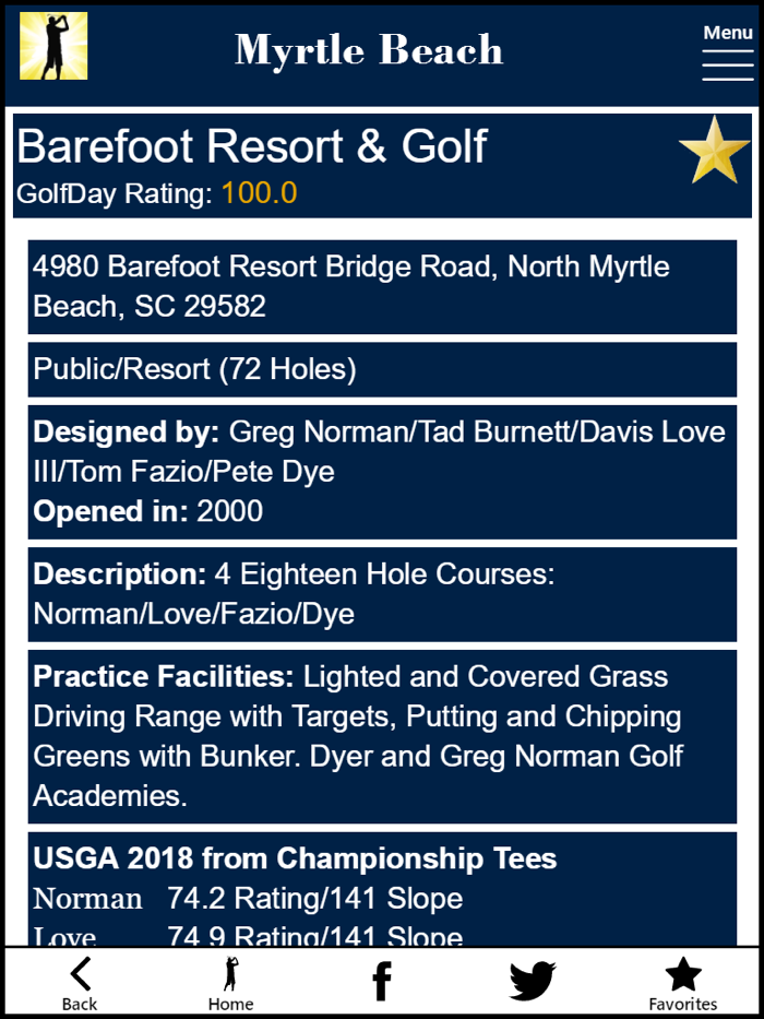 GolfDay Myrtle Beach