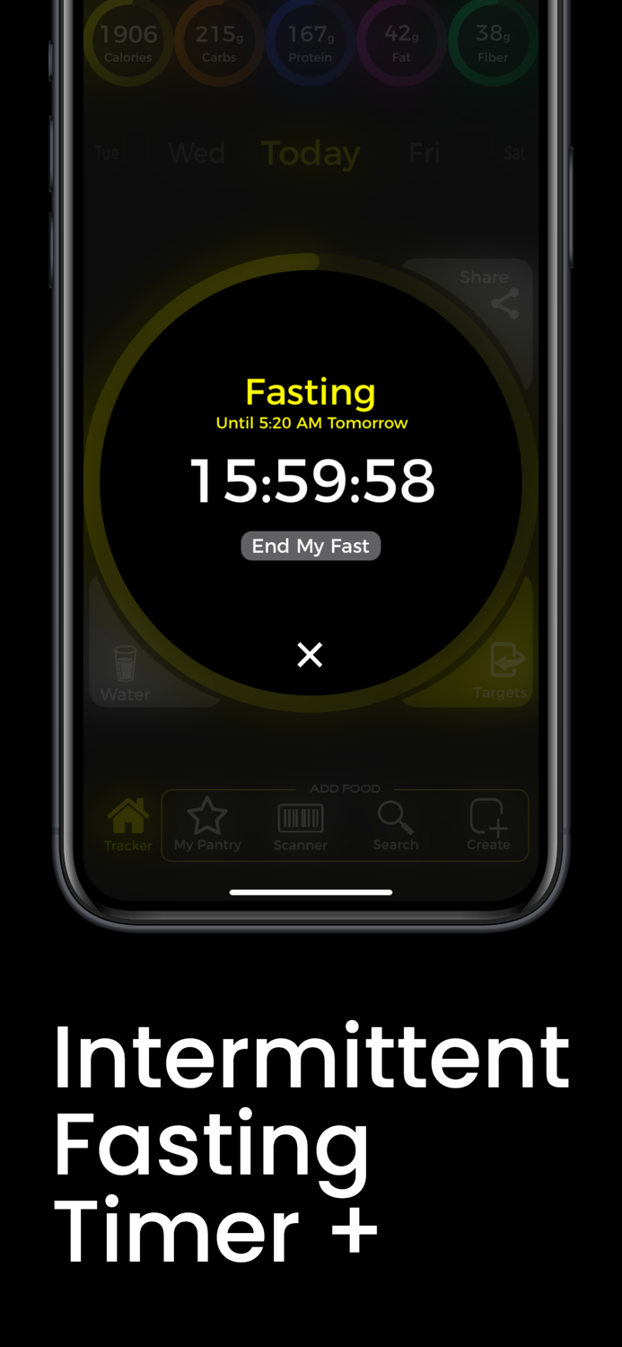 Intermittent Fasting By Fittur
