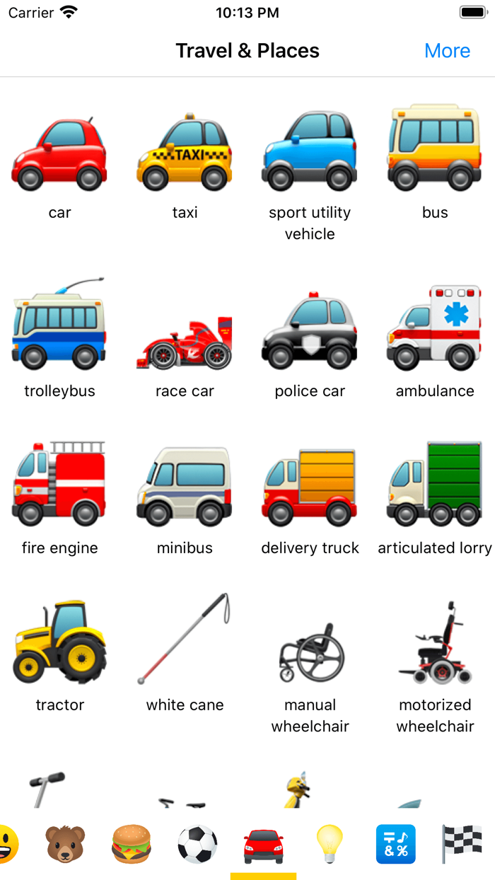 Emoji Meanings Dictionary List