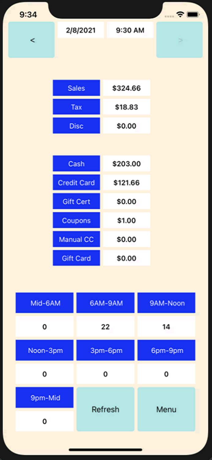 Merchandise Manager Dashboard