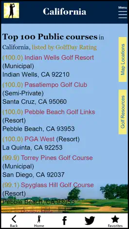 Game screenshot GolfDay California hack