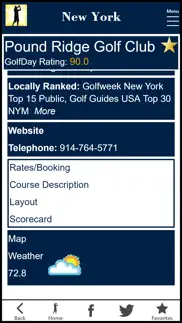 golfday new york problems & solutions and troubleshooting guide - 2