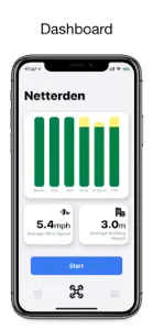 Drone Start screenshot #5 for iPhone