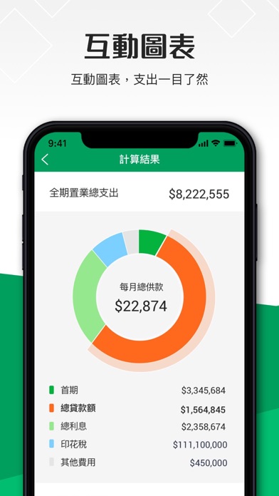 Screenshot #3 pour 香港置業 - 置業貸款計算機