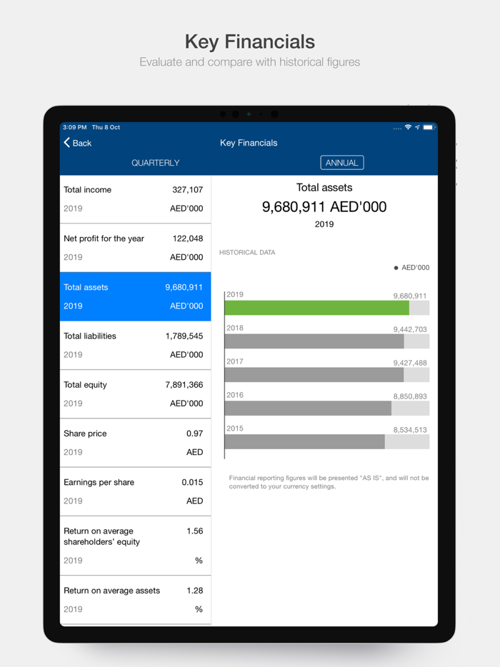 DFM Investor Relations