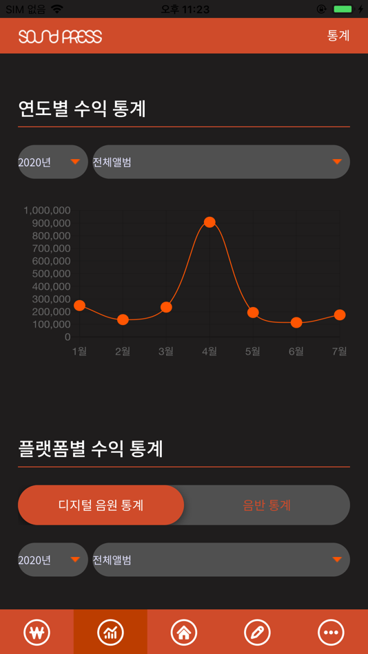 #1. 사운드프레스 (iOS) 由: Project Han