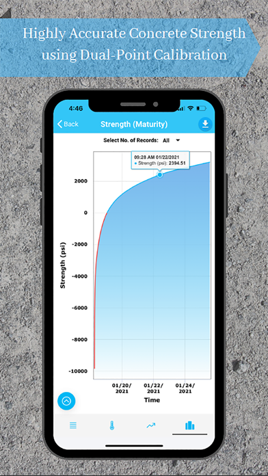 SensyRoc™ iPhone screenshot 4 - Productivity app
