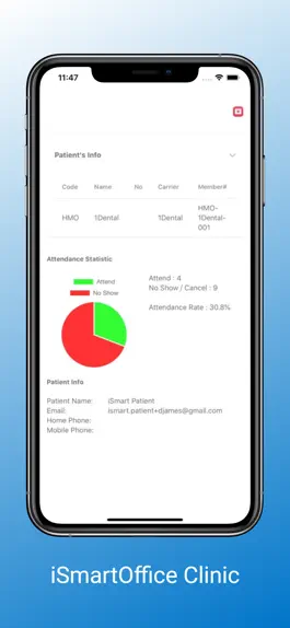 Game screenshot iSmartOffice Clinic hack