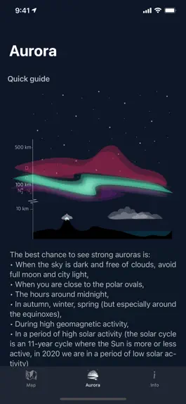 Game screenshot Aurora Nowcast apk