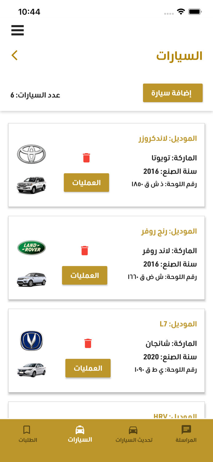 Syarah Station مؤسسات