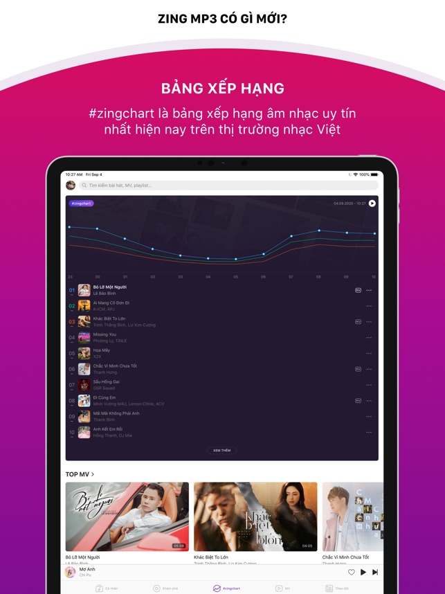 Zing MP3 - Đỉnh Cao Âm Nhạc on the App Store